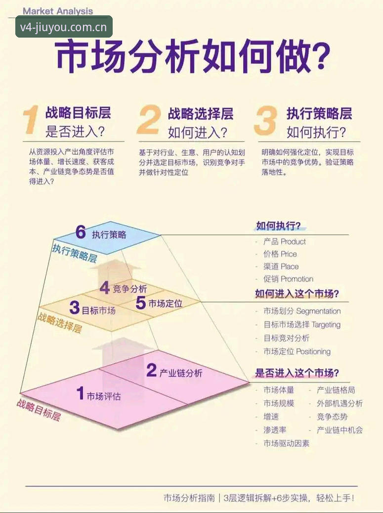 jiuyou创意迭代版安装包 3个关键方向:解读九游创意迭代版安装包带来的体验跃迁与行业启示