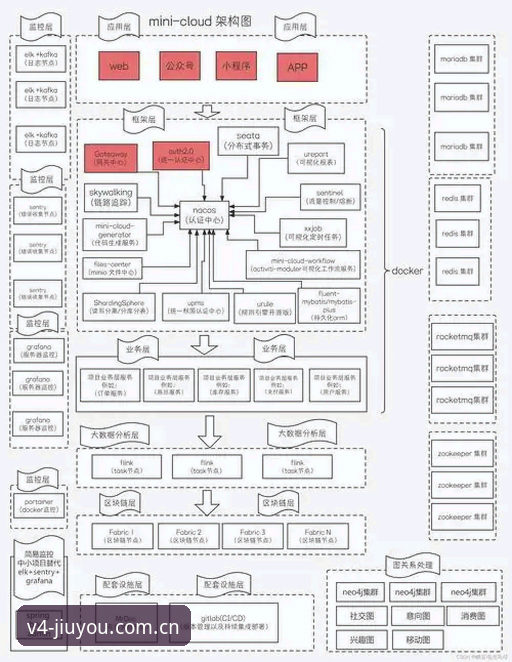 九游平台入口使用指南：创意迭代版login全流程与场景化操作详解